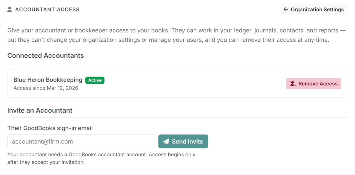 A client organization's Accountant Access settings in GoodBooks, showing a connected bookkeeping firm with an Active badge and a Remove Access button