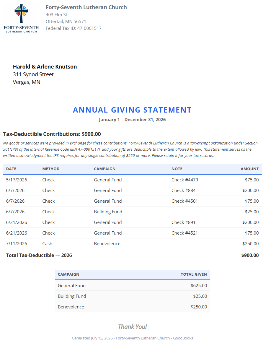 Sample annual giving statement generated by GoodBooks showing tax-deductible contributions by date, method, and campaign for a small church nonprofit