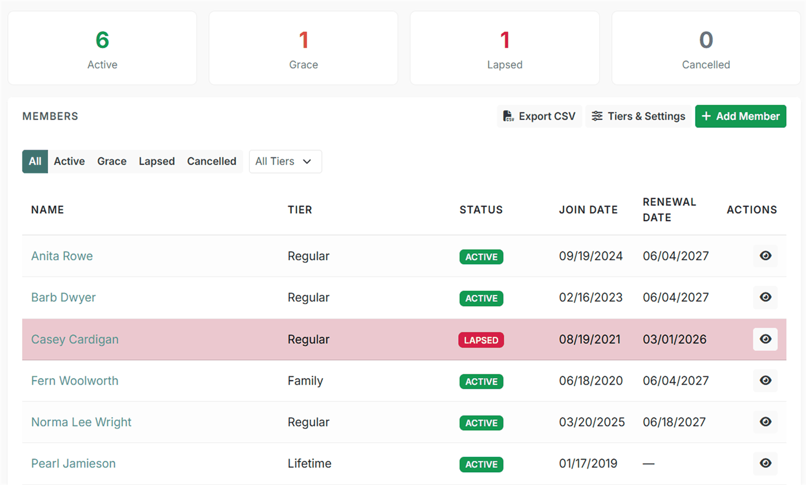 Member roster in GoodBooks club membership software, showing counts of active, grace period, and lapsed members, plus a member list with tiers, statuses, join dates, renewal dates, and CSV export